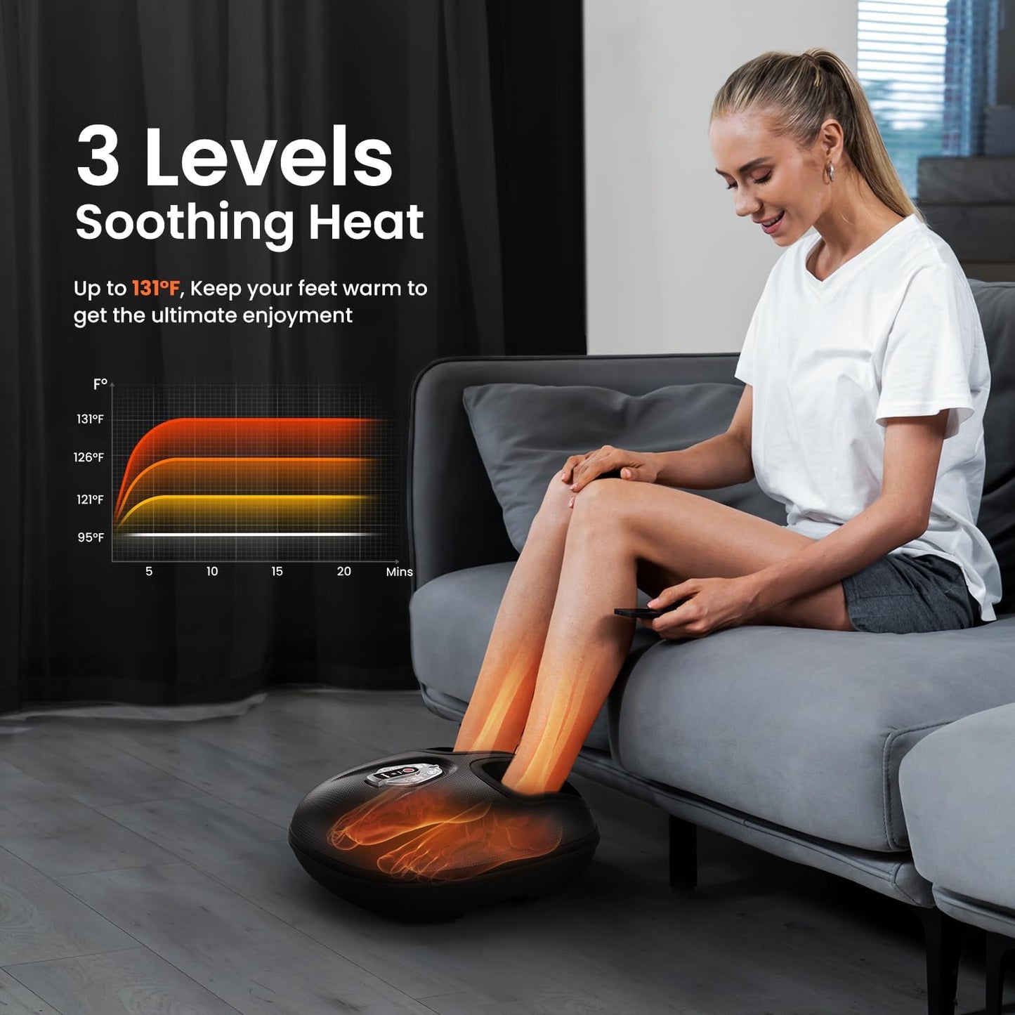 RENPHO Foot Massager with Heat, Deep Kneading, Compression & Vibration – Wireless Remote, 3 Heat Levels, Pain Relief
