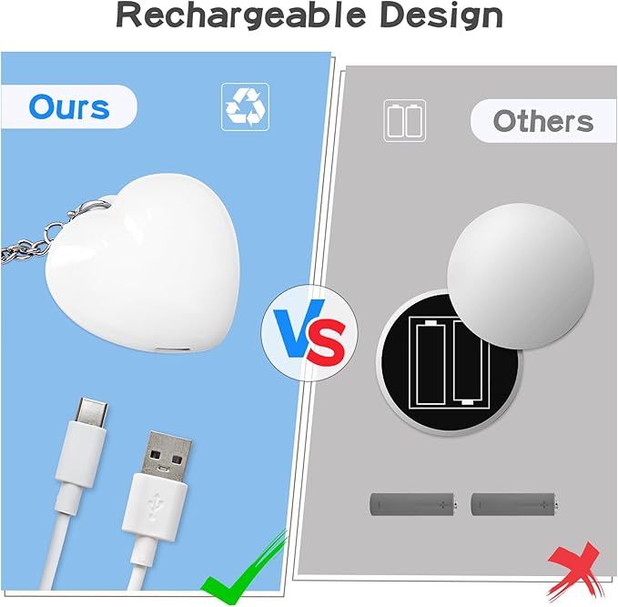 HeartGlow – Touch & Motion Sensor LED Light, Rechargeable and Portable Smart Illumination