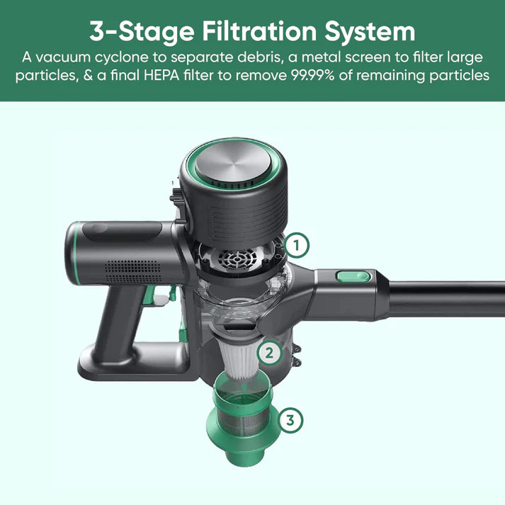 Wyze Cordless Vacuum S Cleaner with HEPA Filter and Powerful Suction